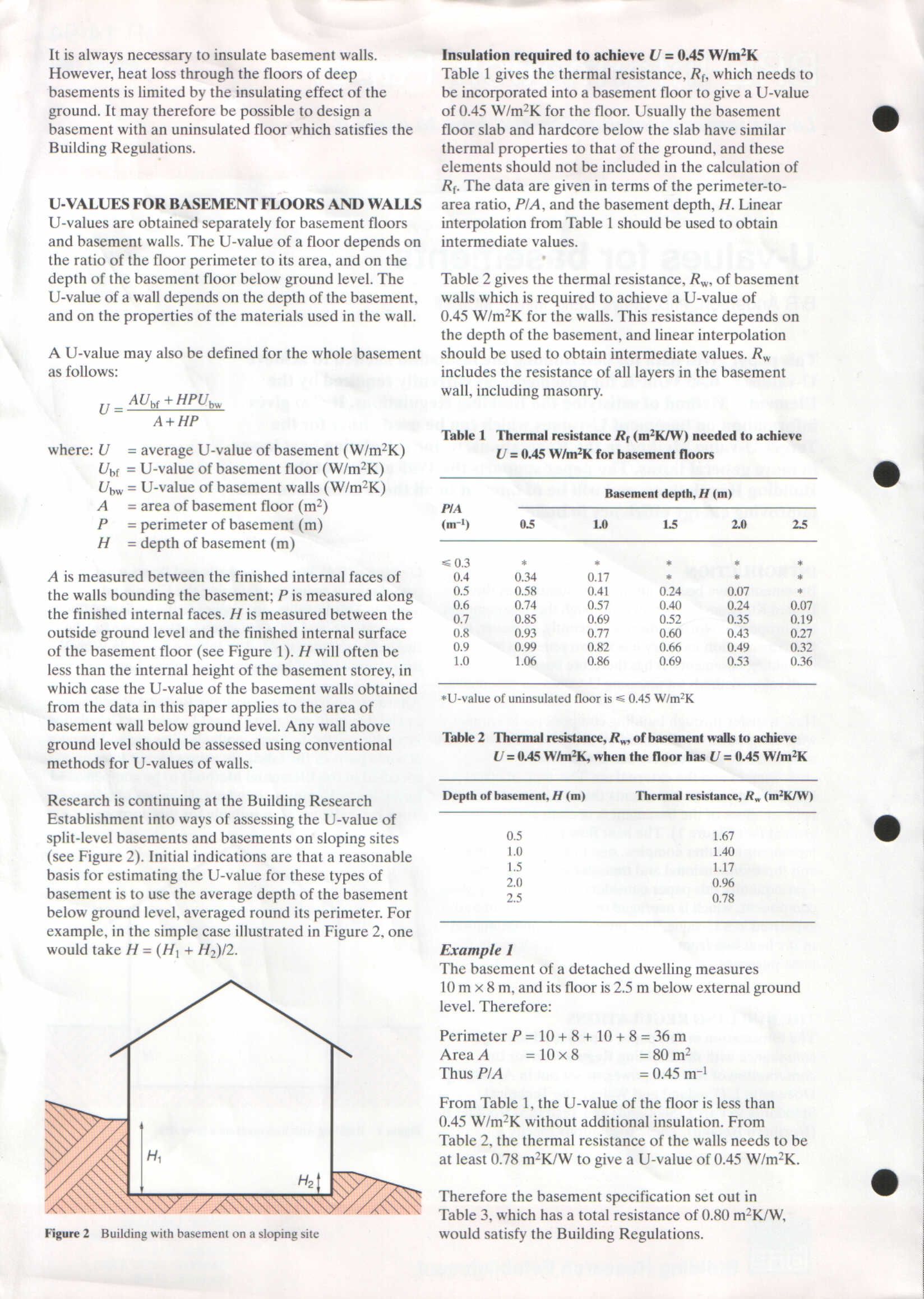 basement insulation energy storage ventilation
